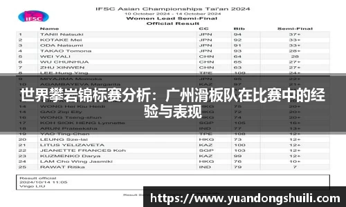 优游国际平台
